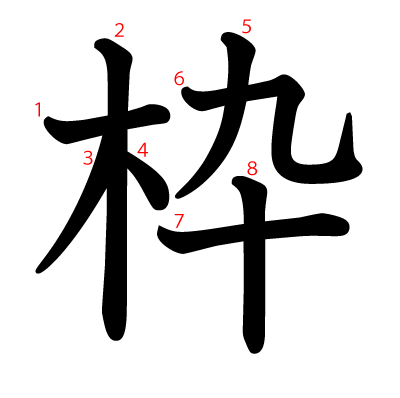 枠の教科書体(筆順付き)