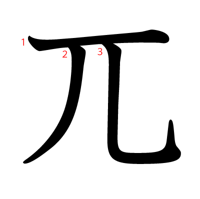 兀の教科書体(筆順付き)