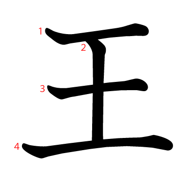 王の教科書体(筆順付き)