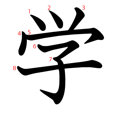 漢字「学」について
