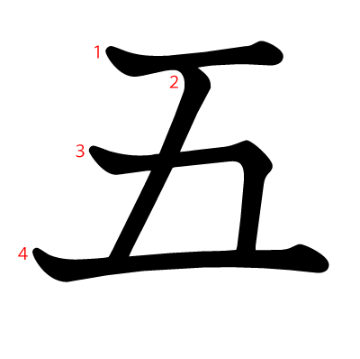 五の教科書体(筆順付き)