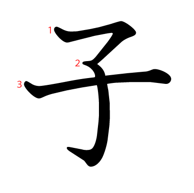 子の教科書体(筆順付き)