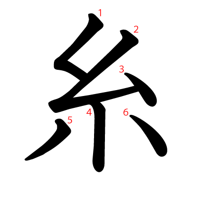 糸の教科書体(筆順付き)
