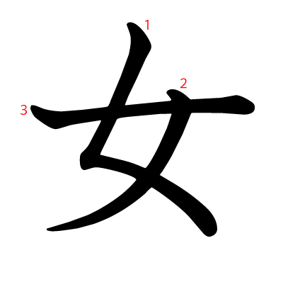 女の教科書体(筆順付き)
