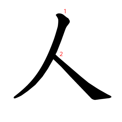 人の教科書体(筆順付き)