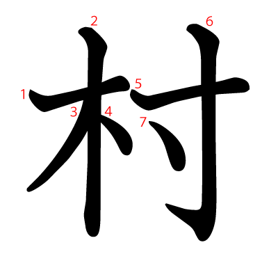 村の教科書体(筆順付き)