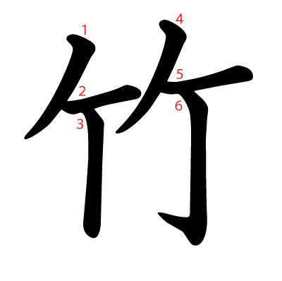 漢字 する にあたり