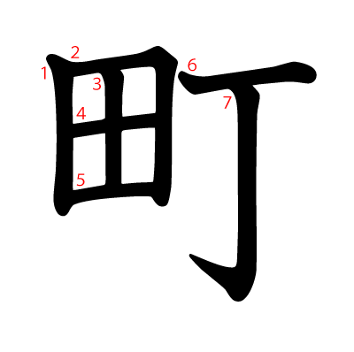 町の教科書体(筆順付き)
