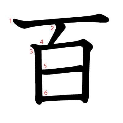 百の教科書体(筆順付き)