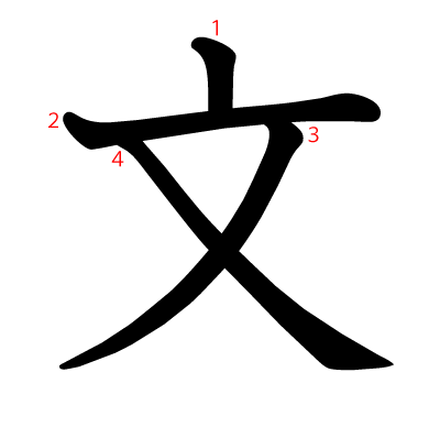文の教科書体(筆順付き)