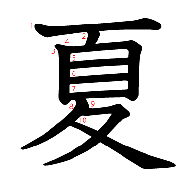 夏の教科書体(筆順付き)