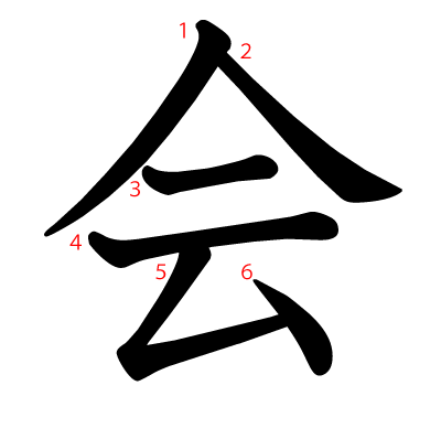 会の教科書体(筆順付き)