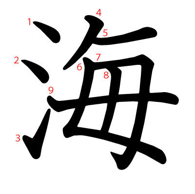 海の教科書体(筆順付き)