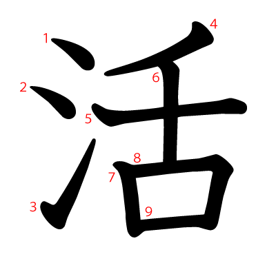 活の教科書体(筆順付き)