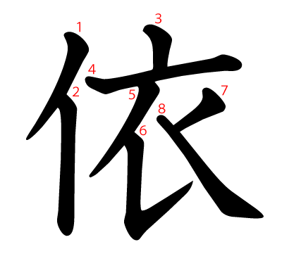 依の教科書体(筆順付き)
