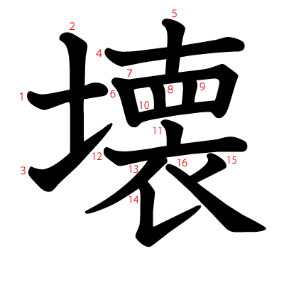 壊の教科書体(筆順付き)