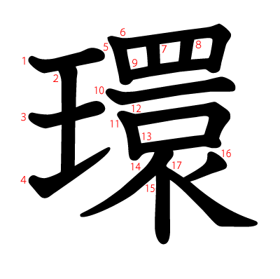 環の教科書体(筆順付き)