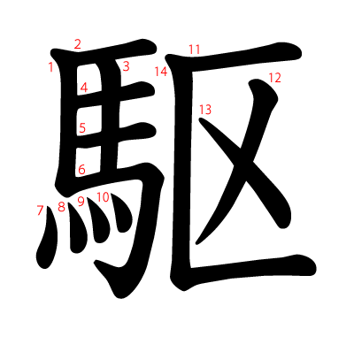 駆の教科書体(筆順付き)