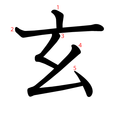 玄の教科書体(筆順付き)