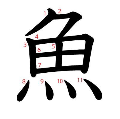 魚の教科書体(筆順付き)
