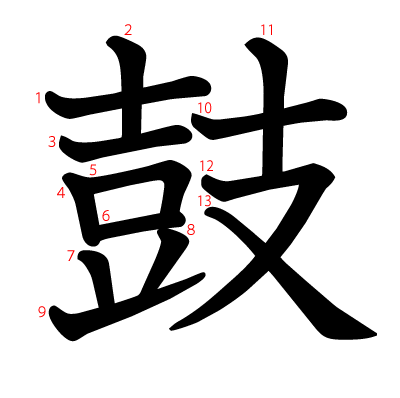 鼓の教科書体(筆順付き)