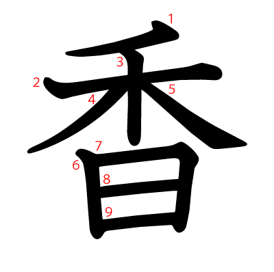 香の教科書体(筆順付き)