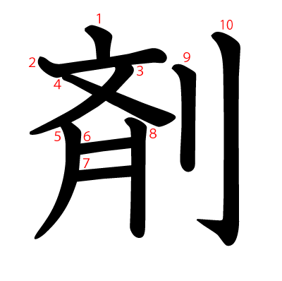 剤の教科書体(筆順付き)