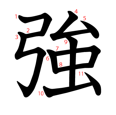 強の教科書体(筆順付き)
