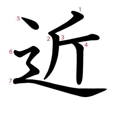 近の教科書体(筆順付き)