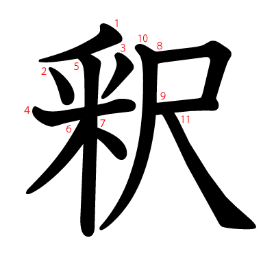 釈の教科書体(筆順付き)