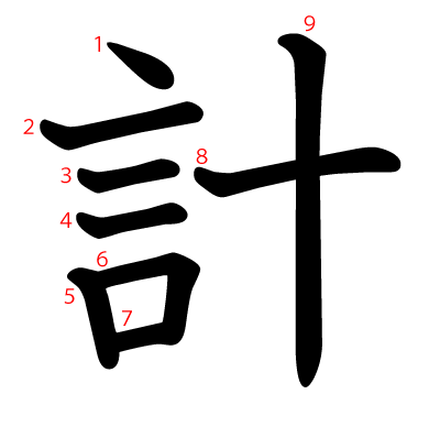 計の教科書体(筆順付き)