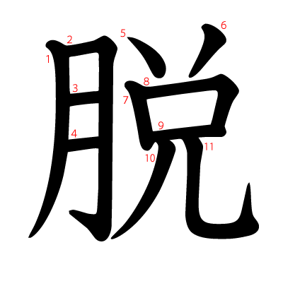 脱の教科書体(筆順付き)