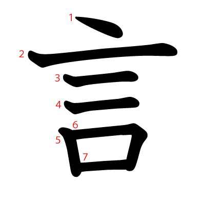 言の教科書体(筆順付き)