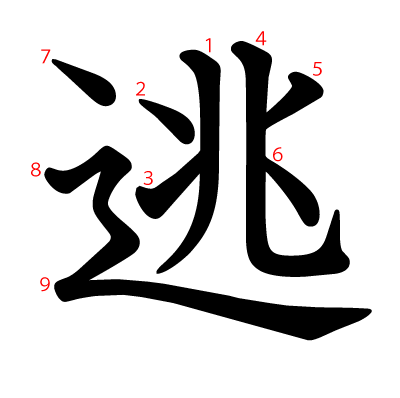 逃の教科書体(筆順付き)