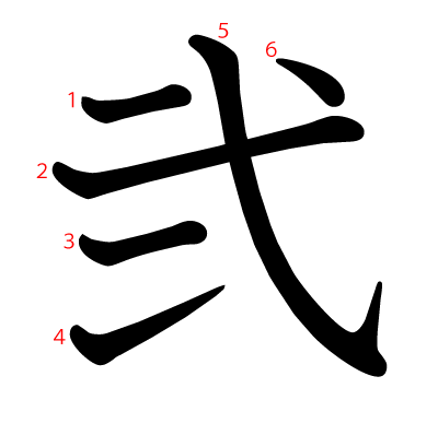 弐の教科書体(筆順付き)