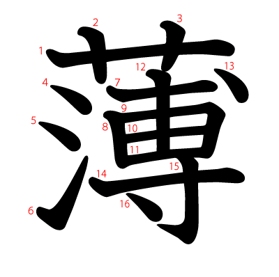 薄の教科書体(筆順付き)