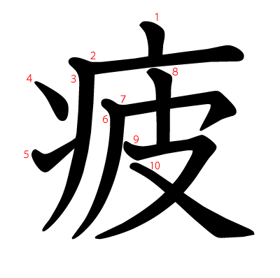 疲の教科書体(筆順付き)