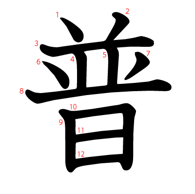 普の教科書体(筆順付き)