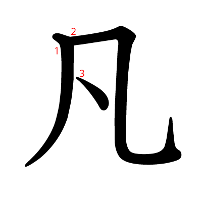 凡の教科書体(筆順付き)