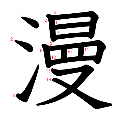 漫の教科書体(筆順付き)