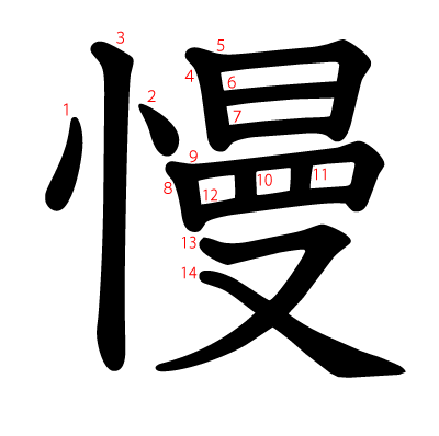 慢の教科書体(筆順付き)