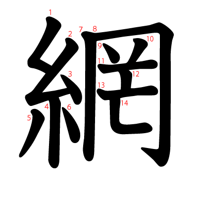 網の教科書体(筆順付き)