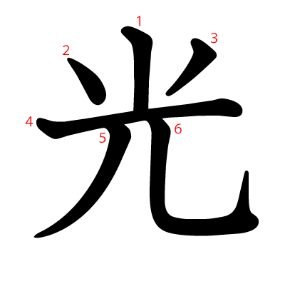 光の教科書体(筆順付き)