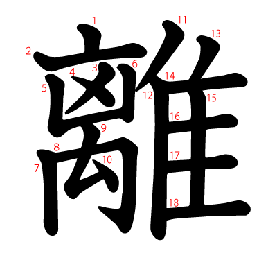 離の教科書体(筆順付き)