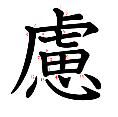 慮の教科書体(筆順付き)