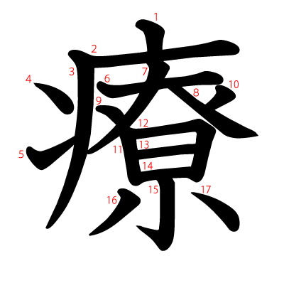 療の教科書体(筆順付き)