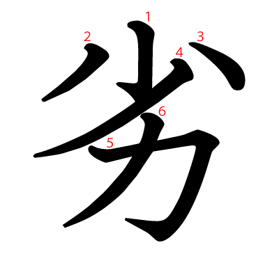 漢字 劣 の部首 画数 読み方 筆順 意味など