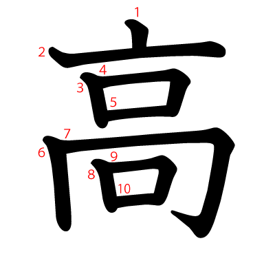 高の教科書体(筆順付き)