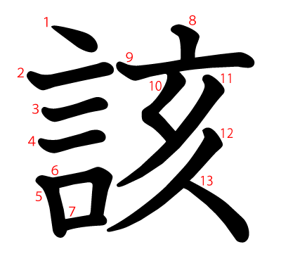 該の教科書体(筆順付き)