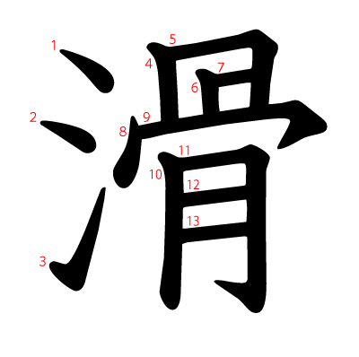 滑の教科書体(筆順付き)